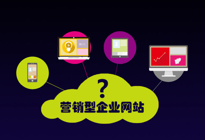 2023年企業(yè)做網(wǎng)站需要注意那幾個方面？營銷類型網(wǎng)站建設幾大要點