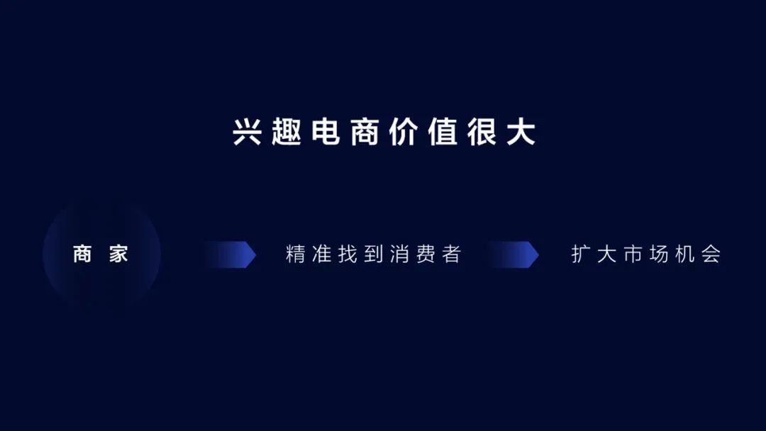 抖音電商定義做“興趣電商”，它的價(jià)值和機(jī)會(huì)是什么？